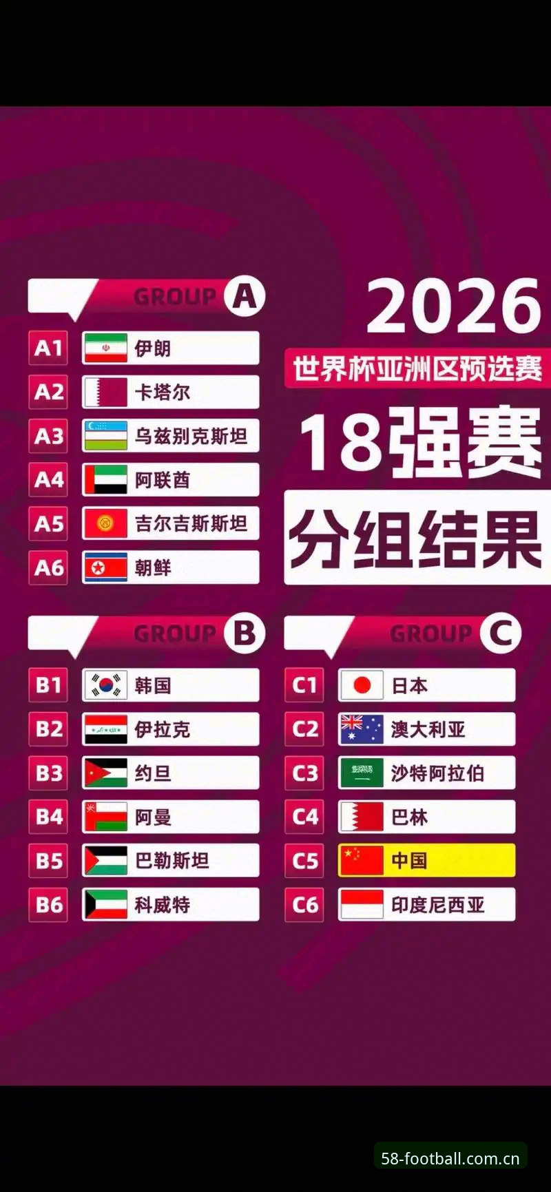 最新bet官网注册 U17世界杯抽签揭晓:中国男足女足签运深度解析,58买球体育平台数据透视出线前景