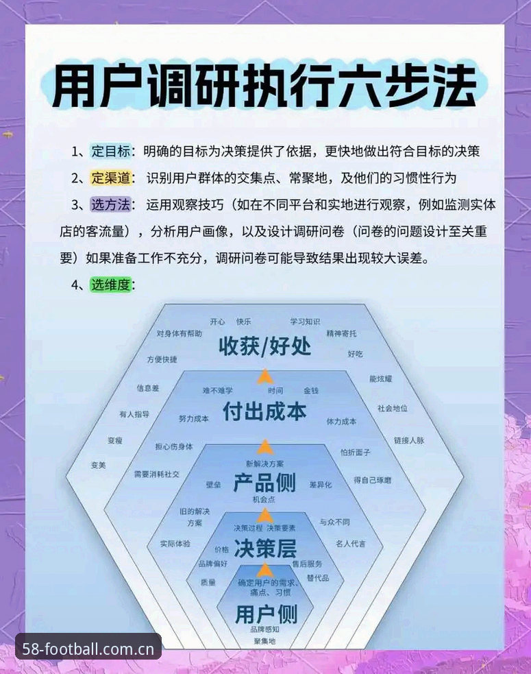 资深用户实战经验：58买球APP下载全流程与使用心得