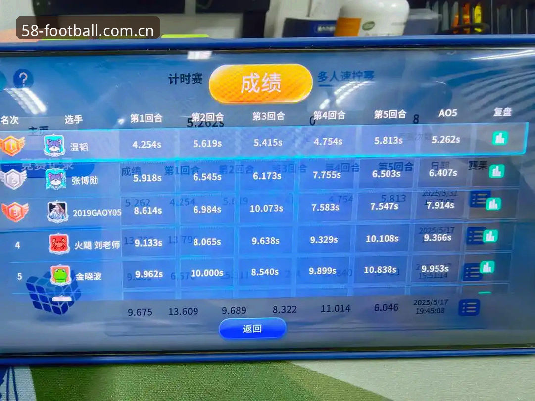 58买球体育平台202658体育赛事数据服务最新动态：多联赛资讯体系升级释放新信号