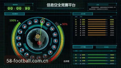 58买球体育平台精简界面安全与使用详解