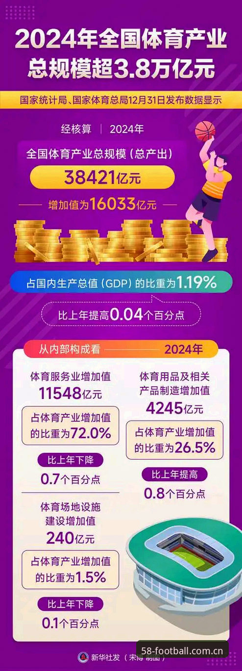 体育赛事数据官方下载vs非官方渠道：2024年体育迷必备的数据获取指南